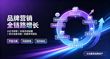 安阳品牌营销